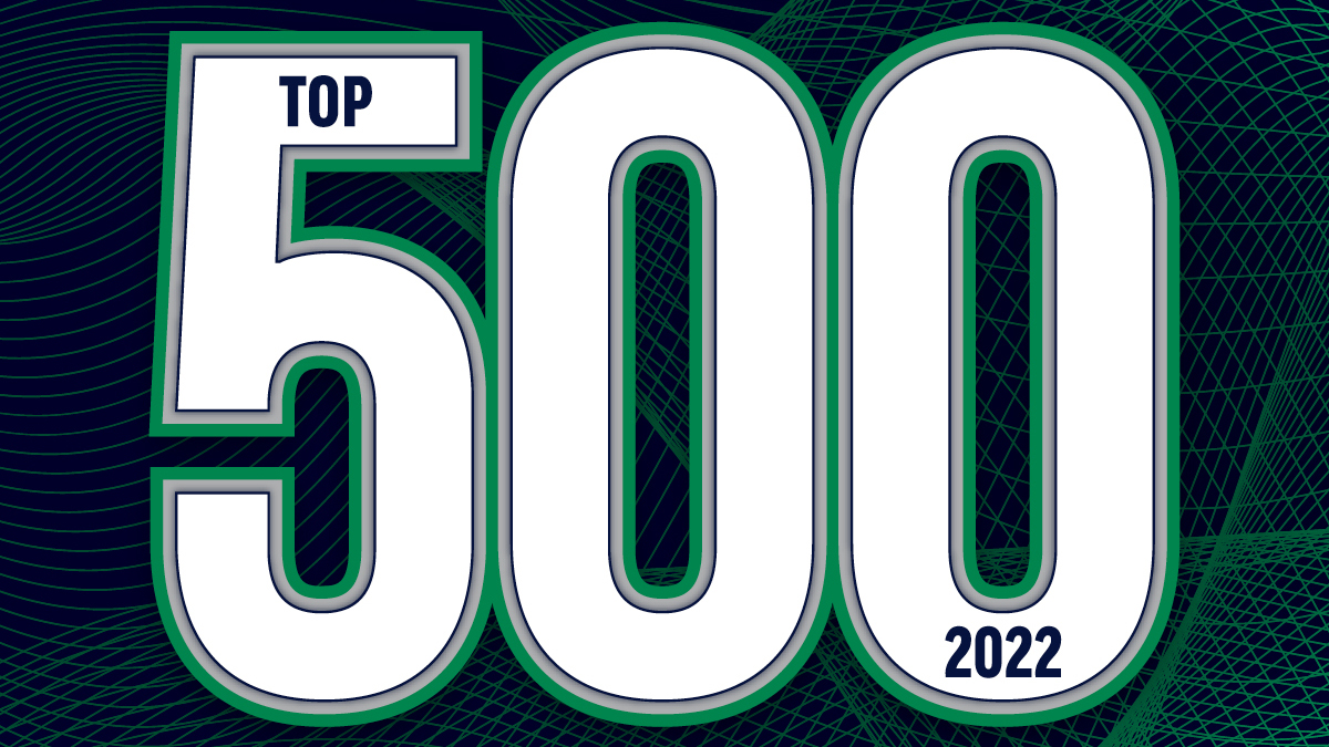 2022 top 500 award logo